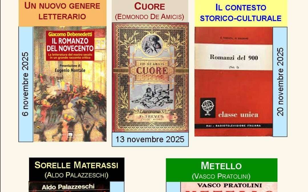 Il Romanzo del 900